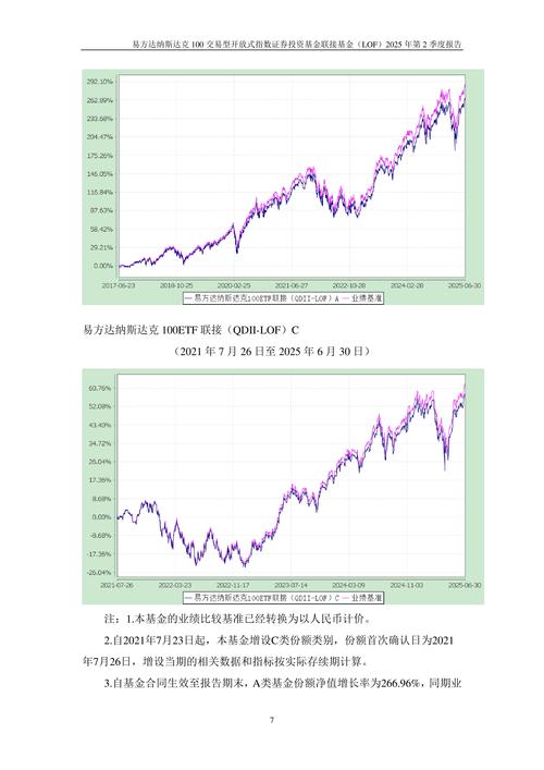 文融集团股票行情最新走势如何?当前股价是否具备投资价值?