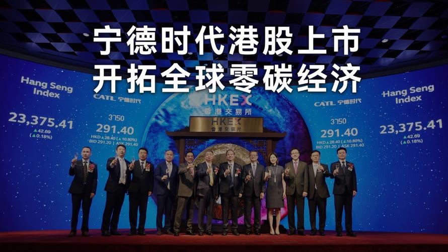 宁德时代今日股价涨跌多少？最新行情走势如何？后市值得买入吗？