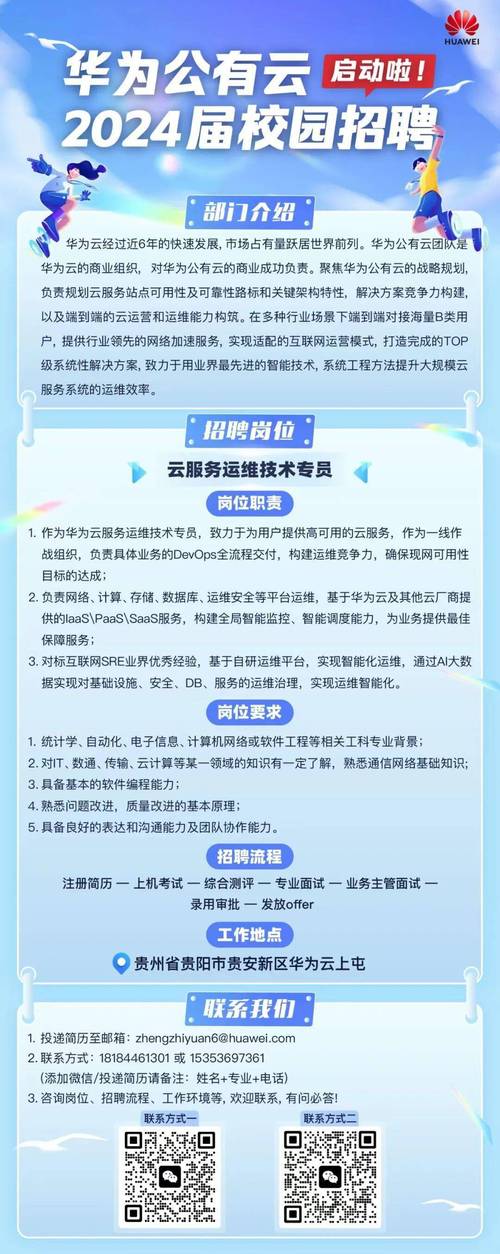 华为区块链招聘信息,具体岗位有哪些?要求技能和薪资范围是怎样的?