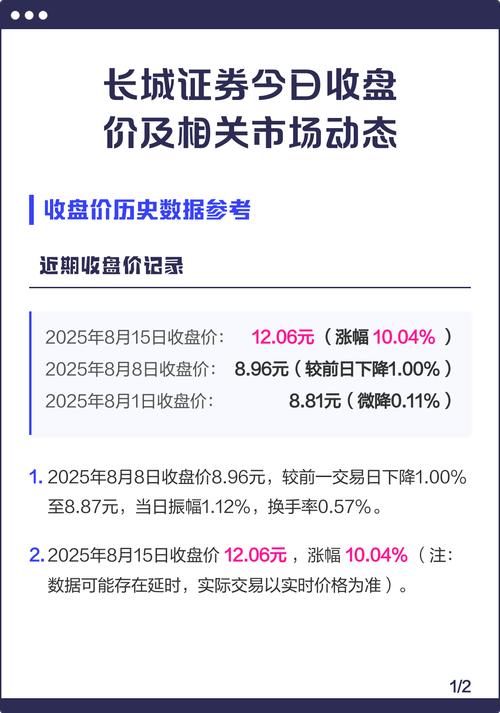 实时价与收盘价有何区别？实时波动如何影响最终收盘定价？