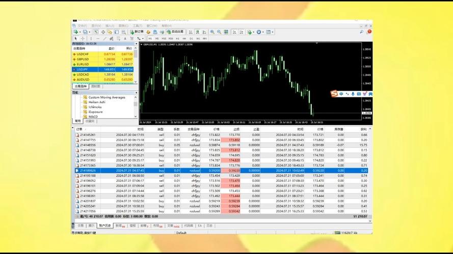 实时返佣的外汇平台，返佣比例透明吗？资金安全如何保障？