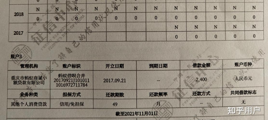 借呗实时上征信？哪些行为会立刻影响信用记录？