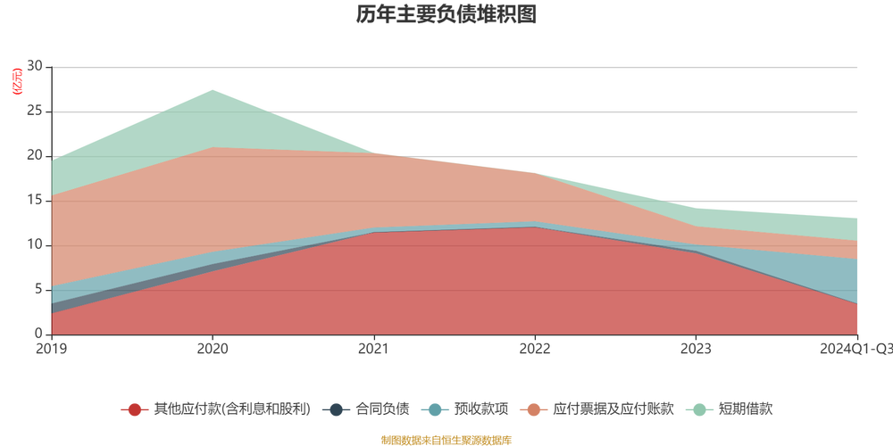 北京文化股票行情新浪实时更新吗？最新动态与投资价值如何？