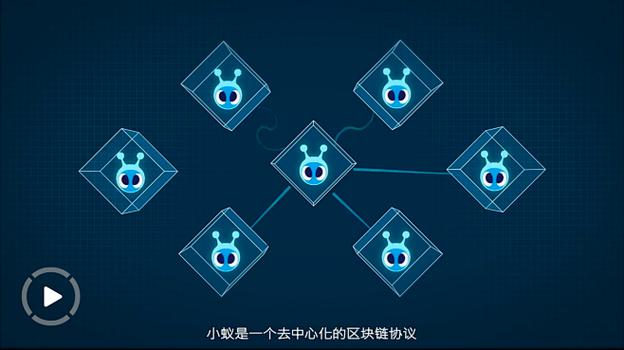 腾讯区块链与小蚁有何深度合作？技术融合将如何重塑行业生态？