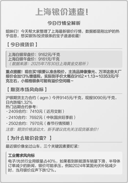 今天银价实时行情是多少？最新白银价格走势及影响因素有哪些？