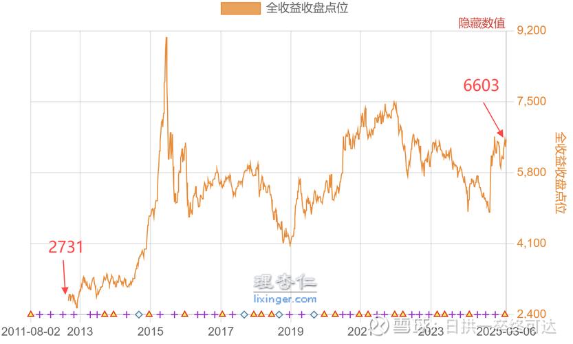 300577股票最新行情如何?今日走势、涨跌幅度及市场表现解读