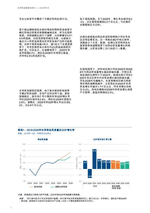 区块链国家报告如何赋能产业升级与治理创新？