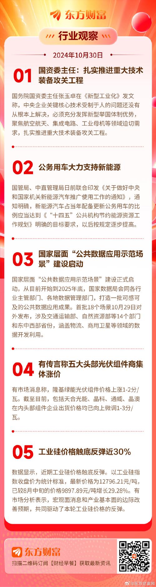 区块链国家报告如何赋能产业升级与治理创新?
