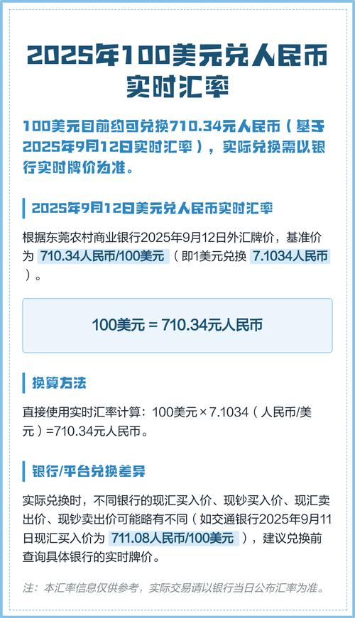 汇率真的是实时变化的吗?为何不同平台显示的汇率会有差异?