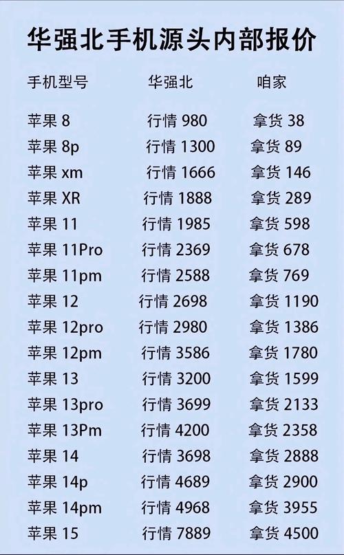今年苹果行情如何?价格波动大吗?果农能赚回本钱吗?