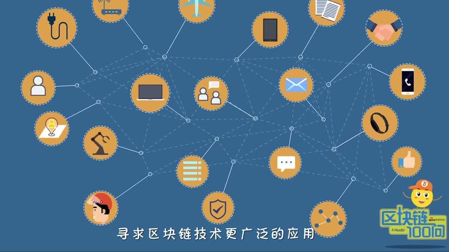 60家区块链联盟背后，谁在主导？如何协作？能否推动行业变革？