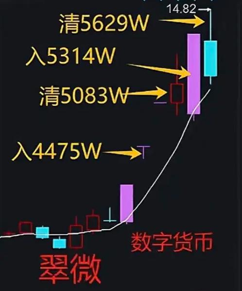 SPX500实时行情最新点位多少？今日涨跌如何？哪些因素在影响走势？