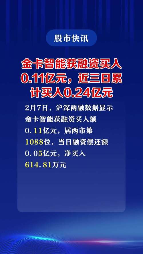 金卡智能股票当前行情如何?近期走势是否受行业政策影响?