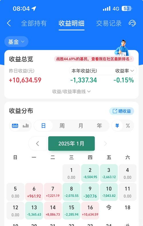 股票交易实时资金监控如何保障交易安全与资金流向透明?