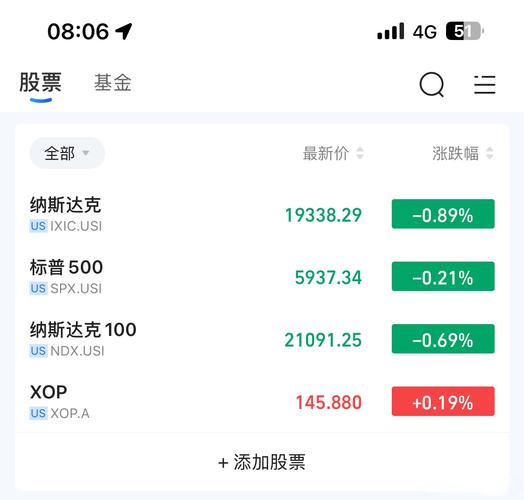 股票交易实时资金监控如何保障交易安全与资金流向透明?