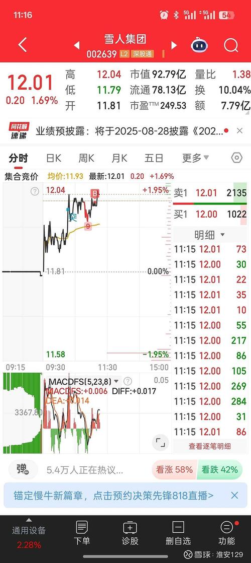 002836今日股价走势如何？最新行情分析与未来投资机会解读