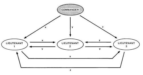 区块链如何通过拜占庭协议解决分布式系统中的信任与共识难题？
