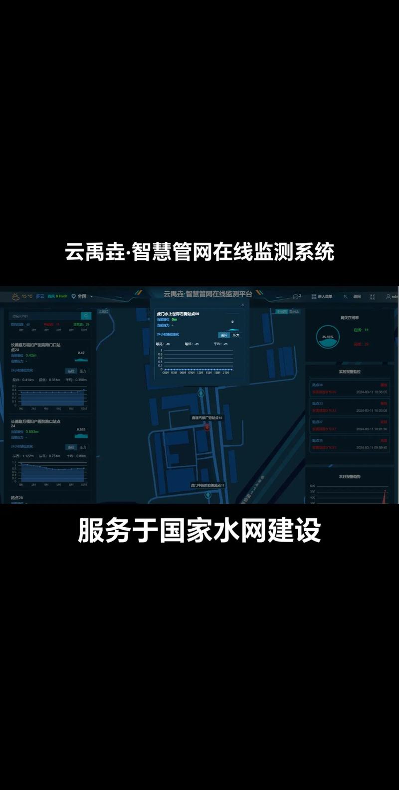国家网贷实时监控系统如何精准识别风险并保障用户资金安全?