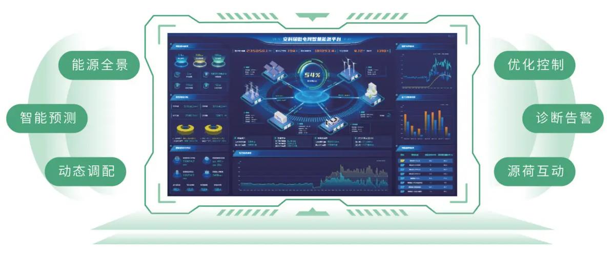 国家网贷实时监控系统如何精准识别风险并保障用户资金安全?