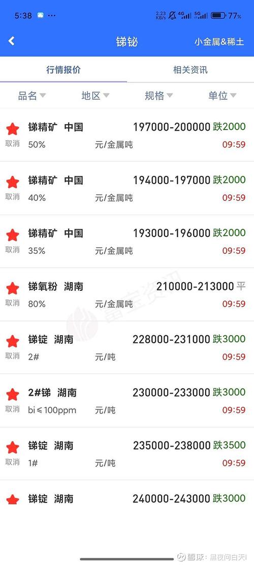 上海钢铁价格最新行情具体如何?后市走势又会受哪些因素影响?