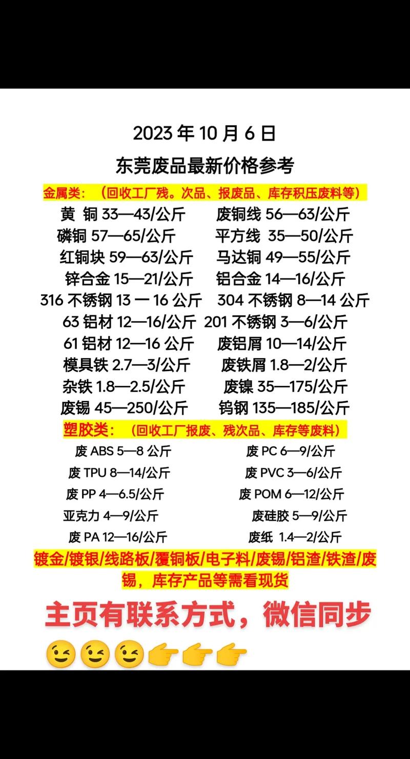 废旧紫铜最新价格行情今日如何?不同地区报价差异大吗?