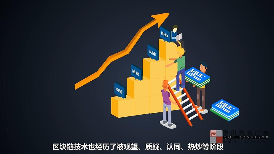 adex广告区块链如何重构广告业信任机制与价值分配?