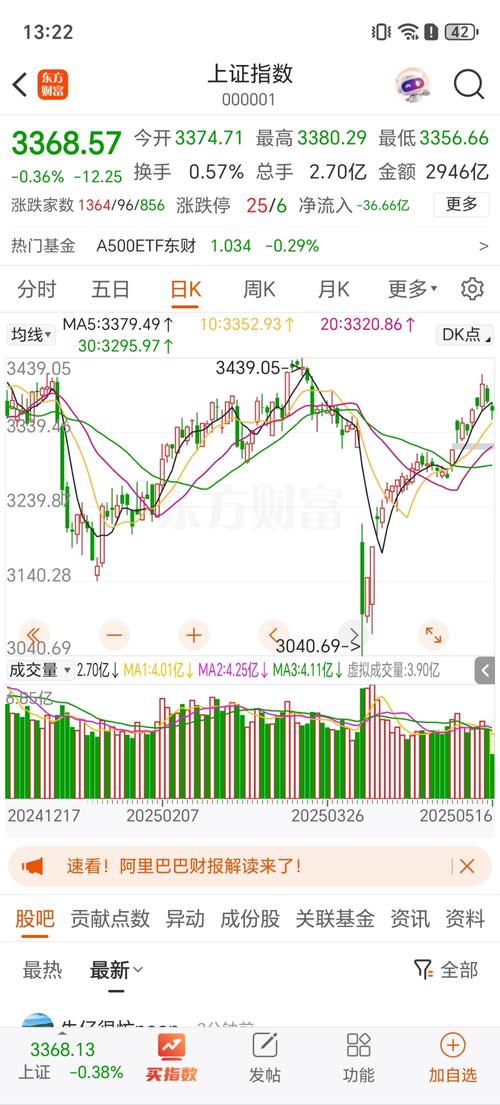 深圳新星今日股价为何波动?最新行情走势如何?后市是否值得投资?