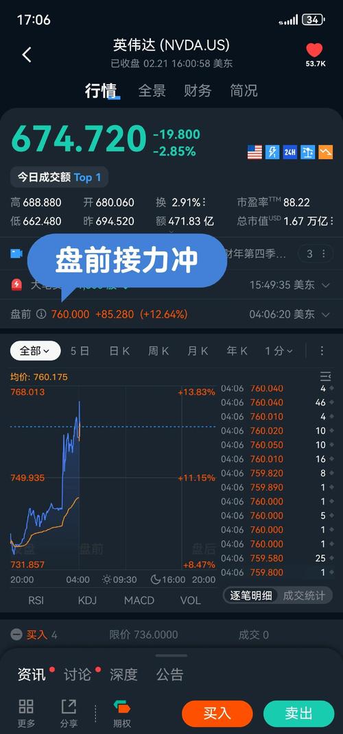 美国钢铁股票近期行情波动,背后原因是什么?未来走势会如何?