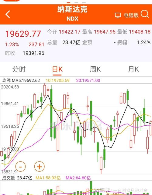 美国钢铁股票近期行情波动，背后原因是什么？未来走势会如何？