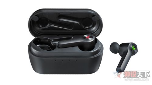 ib tws 订阅实时行情