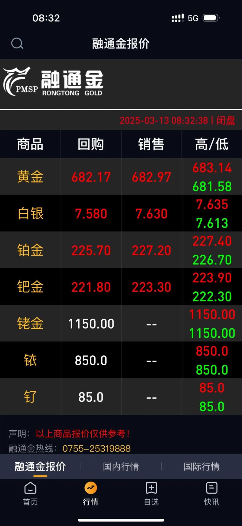 002131股市行情最新走势如何?今日股价波动与后续投资机会解析