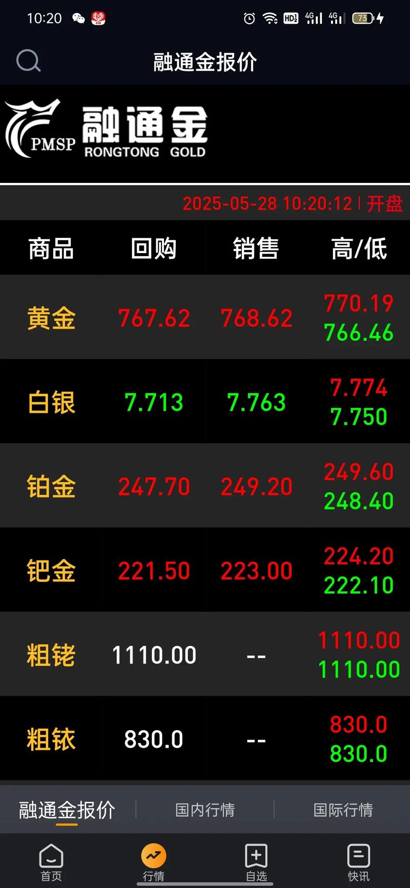 金晶科技实时行情最新价格是多少？今日股价走势如何？能否分析下近期波动原因？