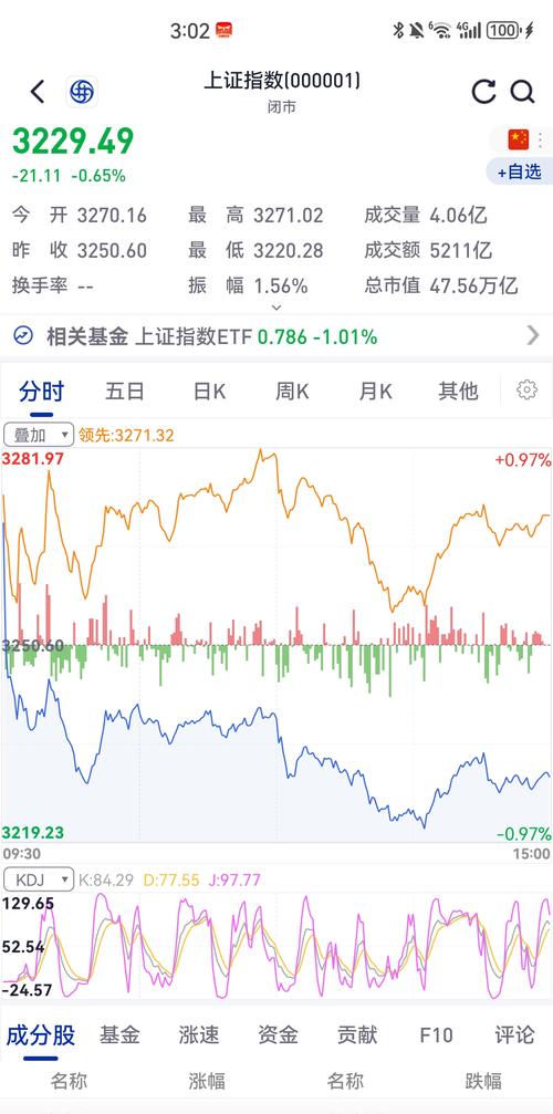 603716股票最新行情如何？今日走势与未来趋势深度解析