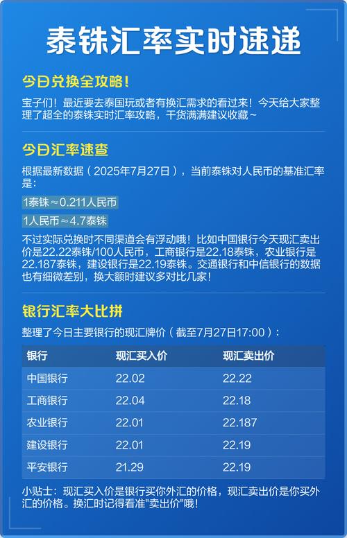 农业银行泰铢实时汇率怎么查?最新行情是多少钱?