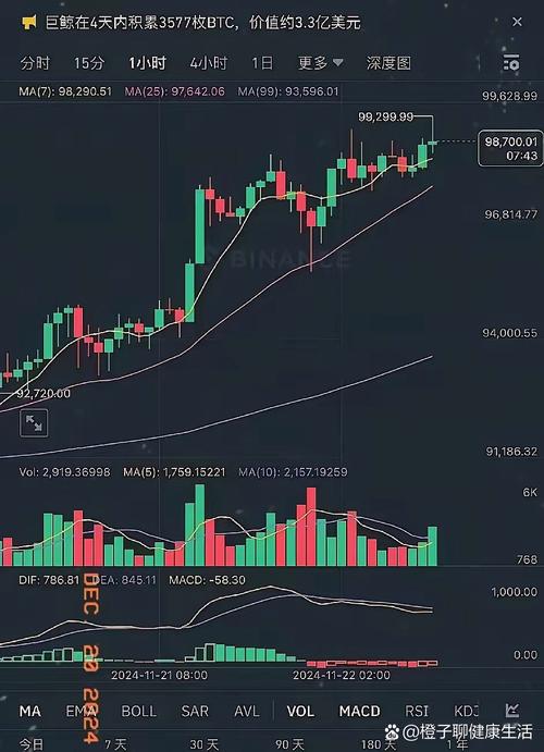 虚拟币交易中实时成交价格如何形成？买卖单撮合机制是怎样的？