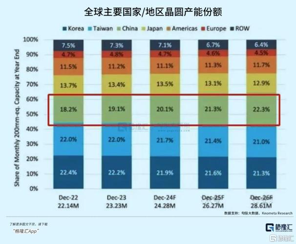 区块链峰会数量激增背后,是行业繁荣还是泡沫隐忧?