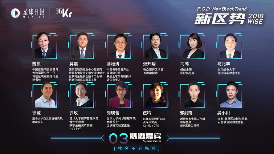 区块链峰会数量激增背后,是行业繁荣还是泡沫隐忧?