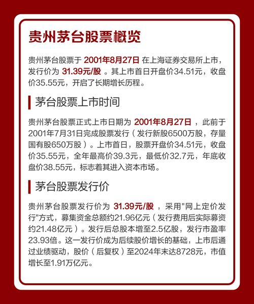 茅台电器股票行情最新走势如何?未来是否具备持续上涨潜力?