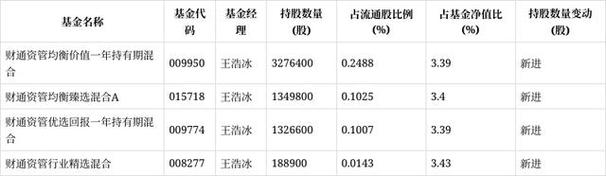 山推股份股票历史行情中哪些关键节点曾引发股价大幅波动?
