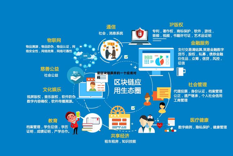 区块链登记应用如何突破落地瓶颈,实现数据可信与高效协同?