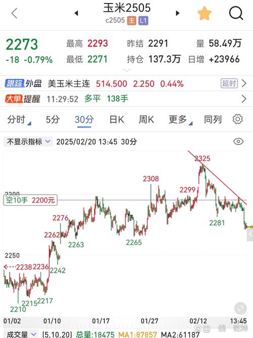 603058股票最新行情如何?今日走势与未来投资价值分析