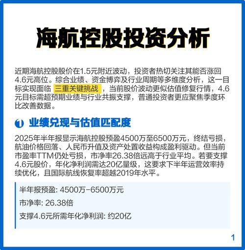 海航地产股票最新行情如何?近期走势怎么样?未来投资价值如何分析?