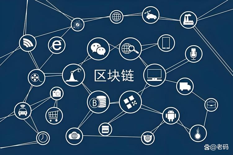 BTM与区块链技术如何协同创新，在去中心化生态中实现价值流转与场景落地？