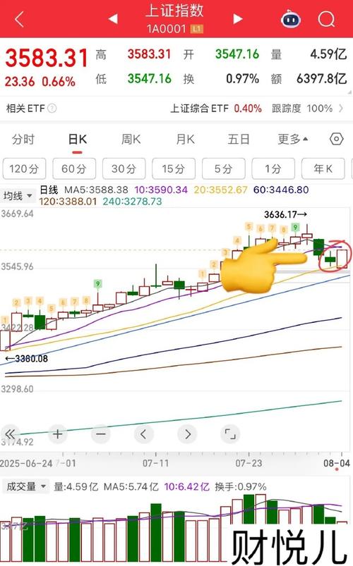 603316股票最新行情如何？今日走势、涨跌幅度及市场趋势解读