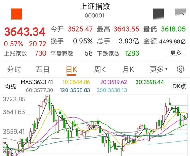 300641股票最新行情如何？今日股价走势及未来投资价值分析