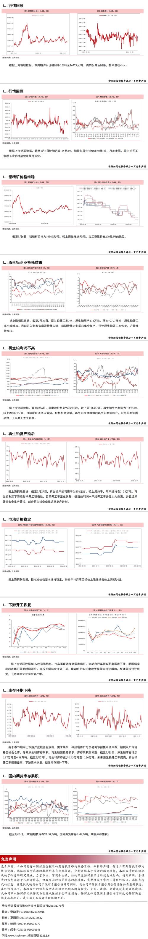 沪铅现货实时行情最新价格是多少?今日走势如何?影响因素有哪些?