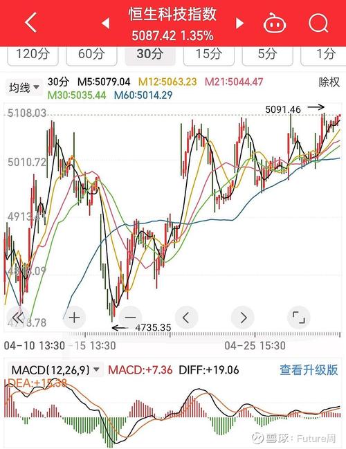 期煤实时价格走势最新动态如何?未来行情会受哪些因素影响?