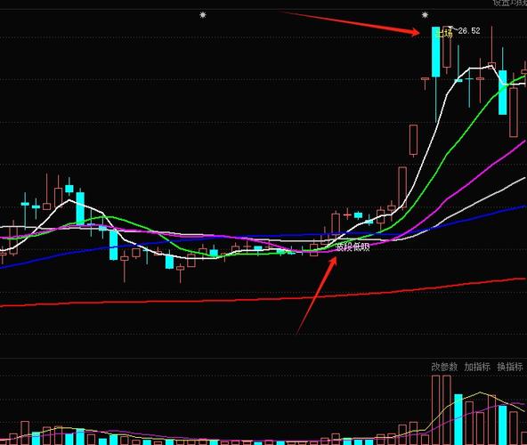 区块链如何赋能蚂蚁集团？蚂蚁股链融合将重塑哪些金融规则？
