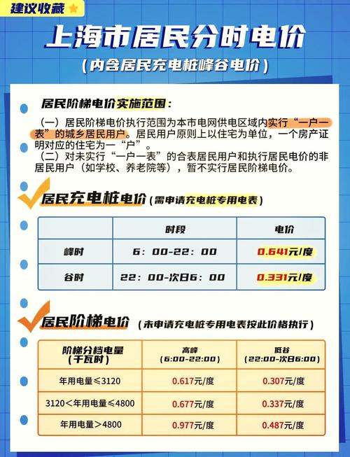 实时电价究竟如何平衡用户用电成本与电网稳定运行？