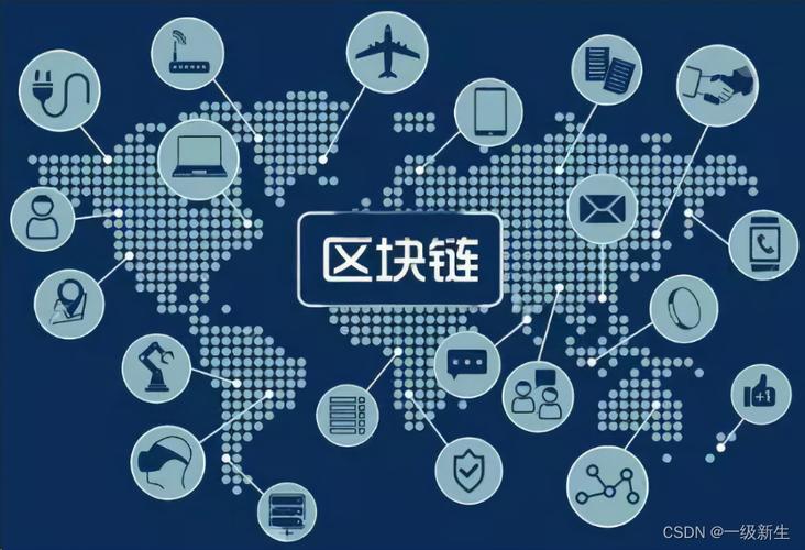 国家区块链联盟如何推动技术与产业协同创新?